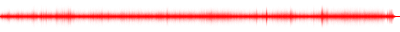 Forma de onda