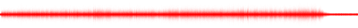Forma de onda