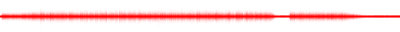 Forma de onda