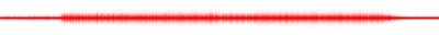 Forma de onda