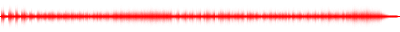 Forma de onda