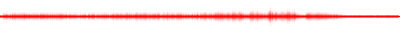 Forma de onda