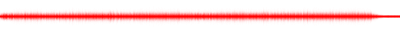 Forma de onda