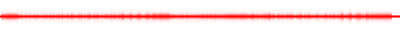 Forma de onda