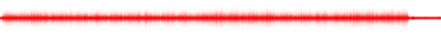 Forma de onda