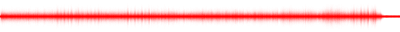Forma de onda
