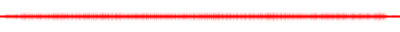 Forma de onda