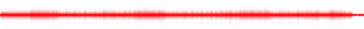 Forma de onda