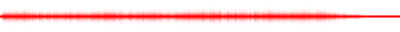 Forma de onda