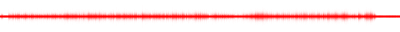 Forma de onda