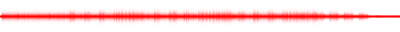 Forma de onda