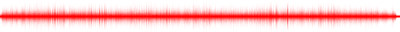 Forma de onda