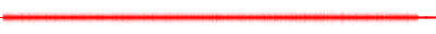 Forma de onda