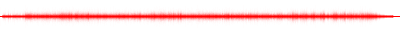 Forma de onda