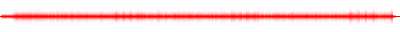 Forma de onda