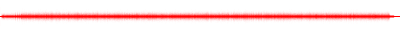 Forma de onda