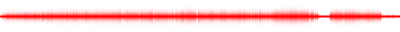 Forma de onda