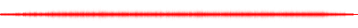 Forma de onda