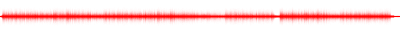 Forma de onda
