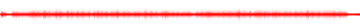 Forma de onda