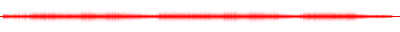Forma de onda