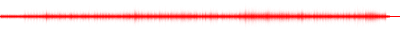Forma de onda