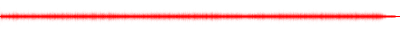 Forma de onda