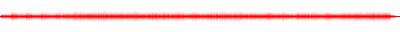 Forma de onda