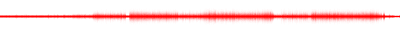 Forma de onda