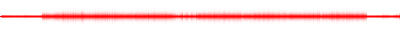 Forma de onda