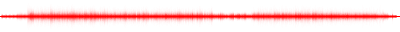Forma de onda