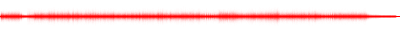 Forma de onda