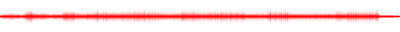 Forma de onda