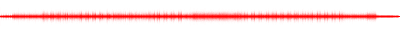 Forma de onda