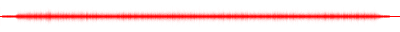 Forma de onda