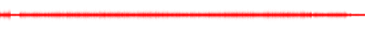 Forma de onda