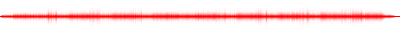 Forma de onda