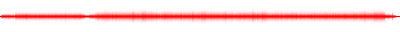Forma de onda