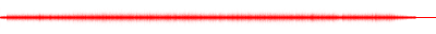 Forma de onda