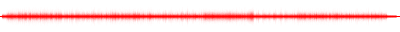 Forma de onda