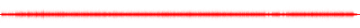 Forma de onda