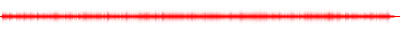 Forma de onda