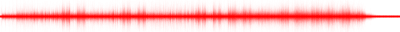 Forma de onda