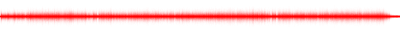 Forma de onda