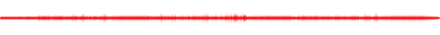 Forma de onda