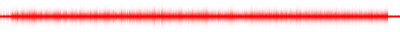 Forma de onda
