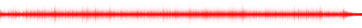 Forma de onda
