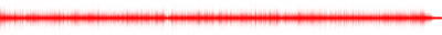 Forma de onda