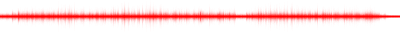 Forma de onda