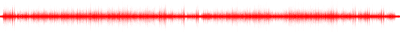 Forma de onda